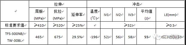 平博·(pinnacle)官方网站