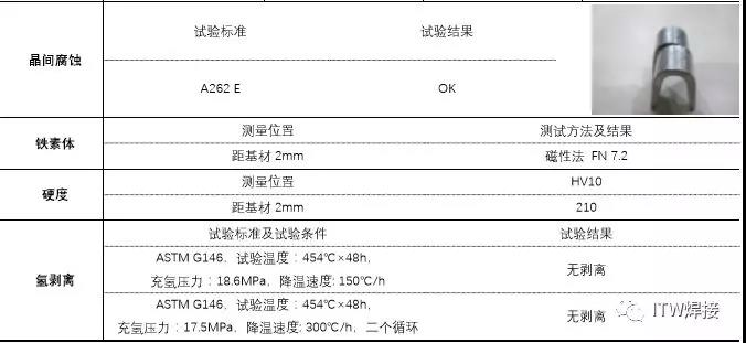 平博·(pinnacle)官方网站