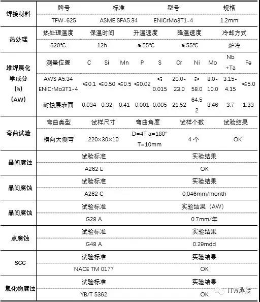 平博·(pinnacle)官方网站