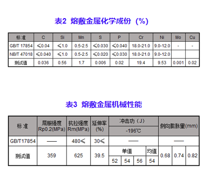 平博·(pinnacle)官方网站