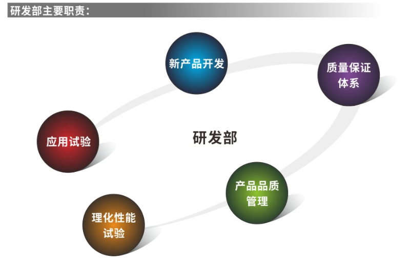 平博·(pinnacle)官方网站