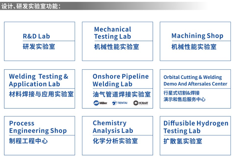 平博·(pinnacle)官方网站