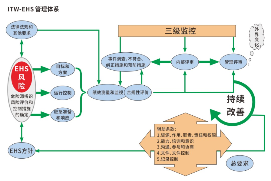 平博·(pinnacle)官方网站