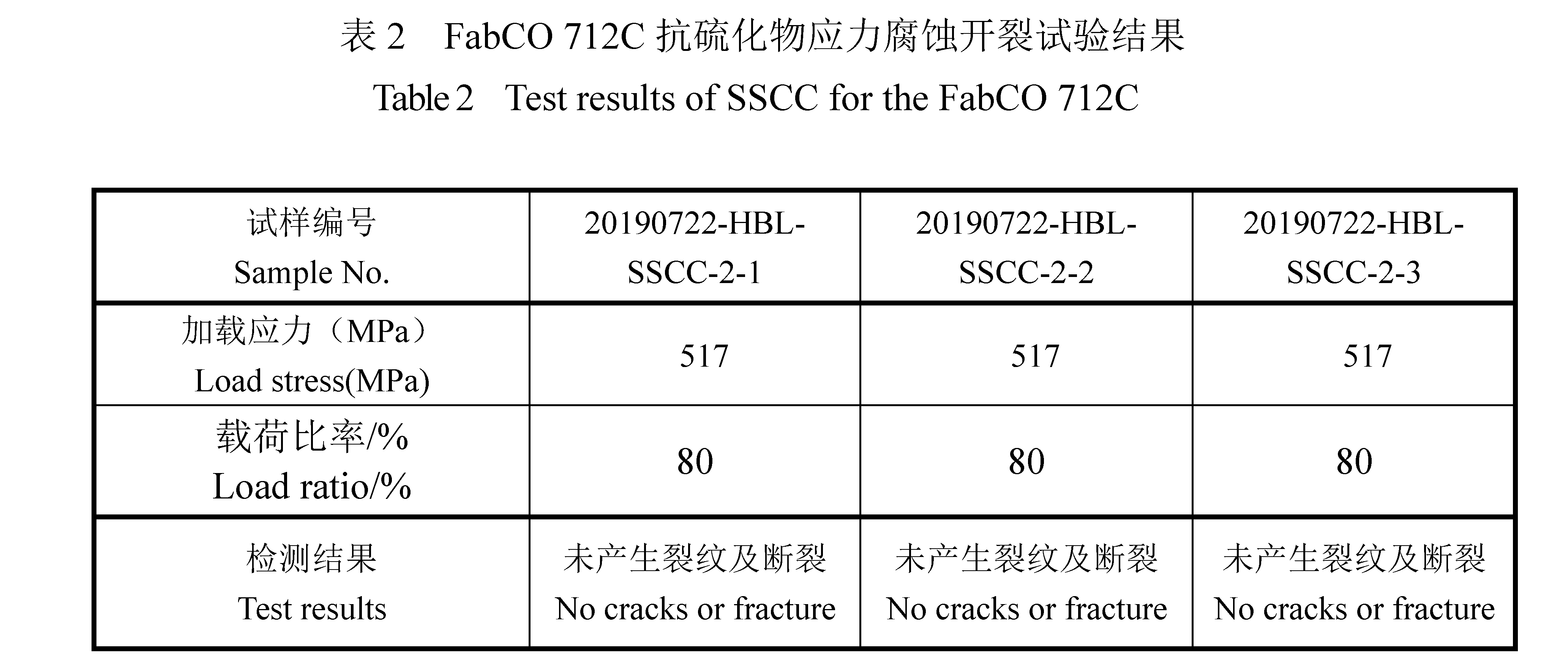 平博·(pinnacle)官方网站