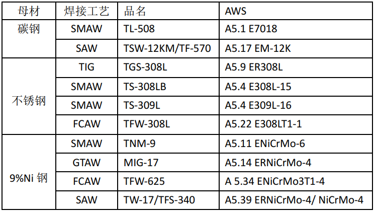 平博·(pinnacle)官方网站